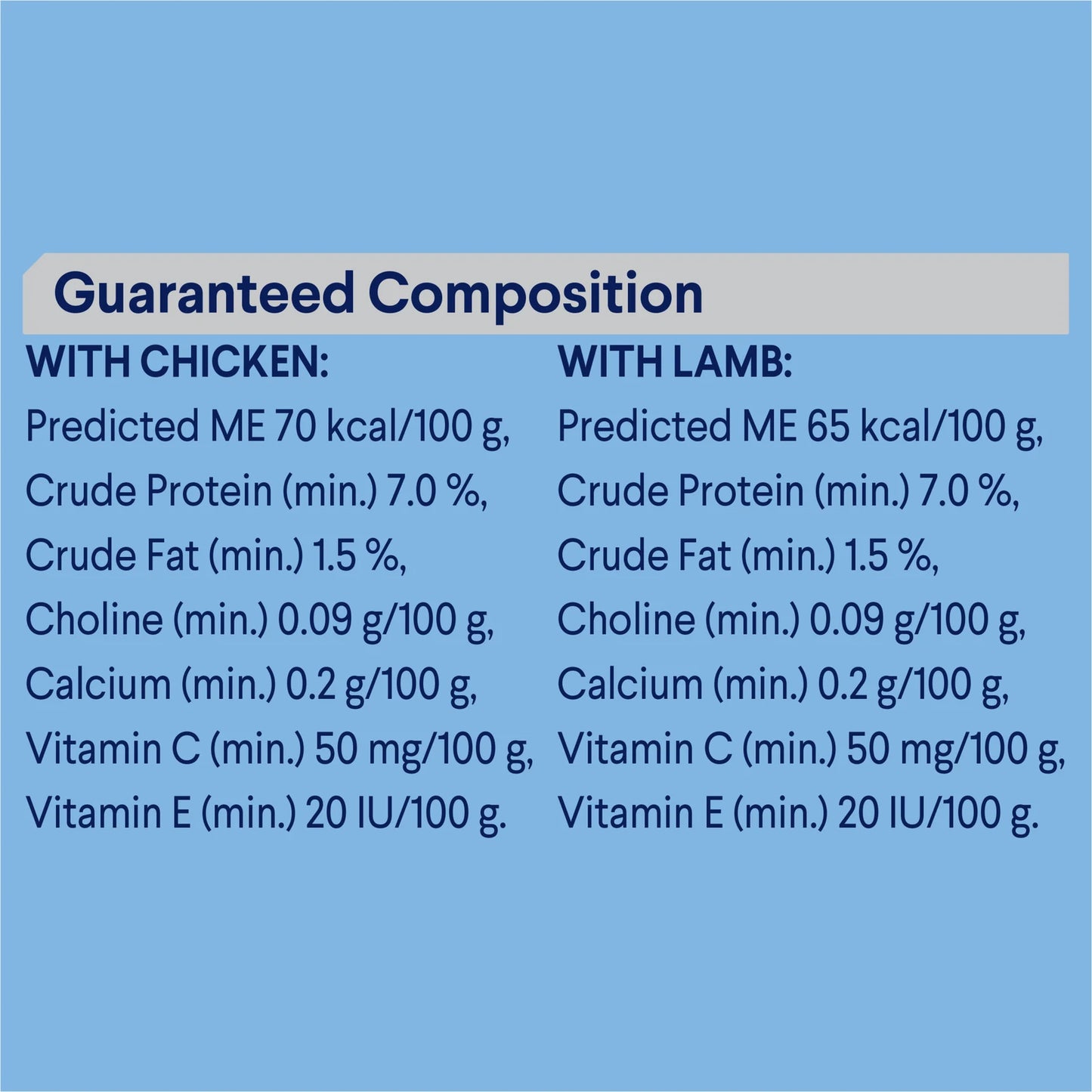 ADVANCE™ Kitten Chicken in Gravy & Lamb in Gravy Multipack Pouches
