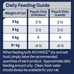 ADVANCE™ Adult Chicken in Gravy & Lamb in Gravy Multipack Pouches