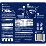 ADVANCE™ Healthy Weight Adult All Breed Turkey with Rice Trays