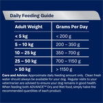 ADVANCE™ Joint Health Adult Wet Dog Food with Salmon Roll 2kg