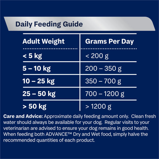 ADVANCE™ Adult Wet Dog Food with Kangaroo Roll 2kg