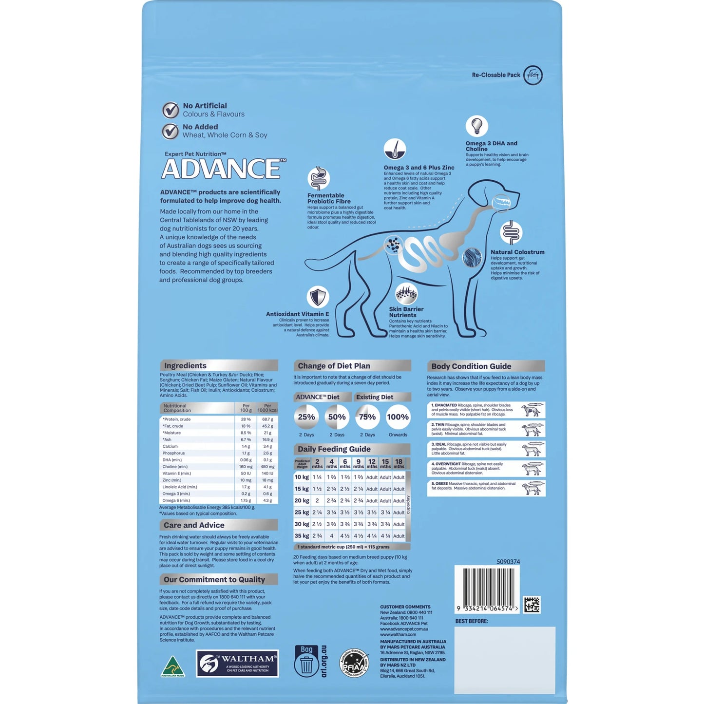 ADVANCE™ Sensitive Skin & Digestion Medium Puppy Turkey and Rice