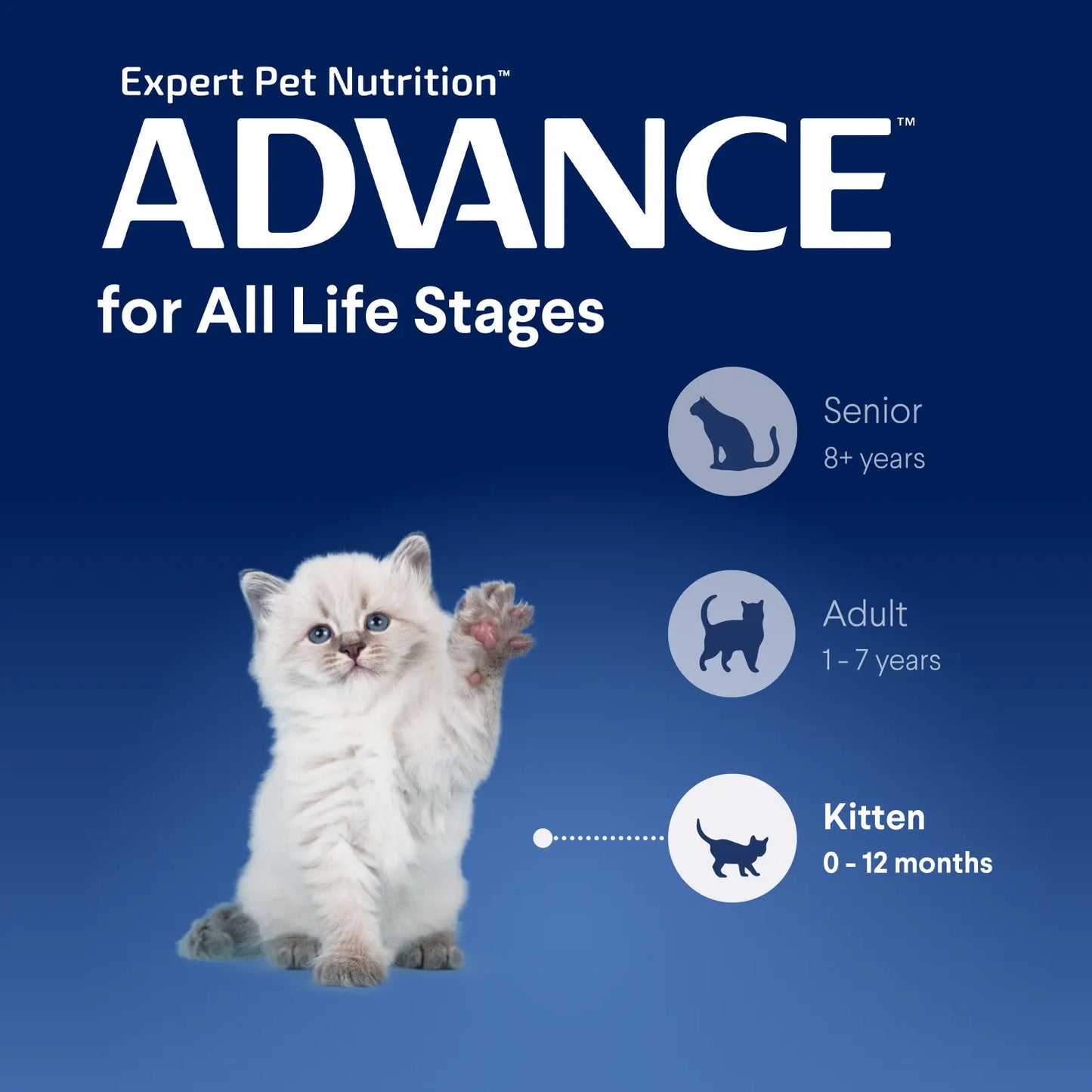 ADVANCE™ Kitten Chicken