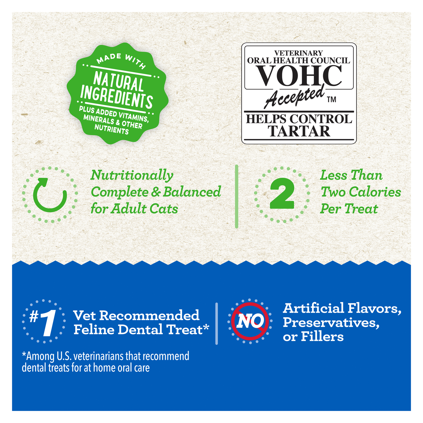 GREENIES Feline Dental Tempting Tuna Cat Treats