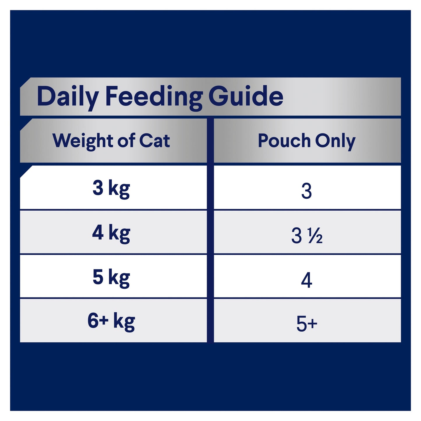 ADVANCE™ Adult Multi Variety in Jelly Pouches