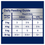 ADVANCE™ Adult  with Ocean Fish in Jelly & Indoor Cat Chicken & Turkey Pouches