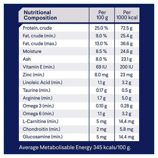 ADVANCE™ Healthy Weight Adult Large Breed Chicken with Rice