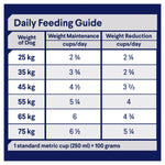 ADVANCE™ Healthy Weight Adult Large Breed Chicken with Rice