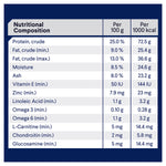ADVANCE™ Healthy Weight Adult Medium Breed Chicken with Rice