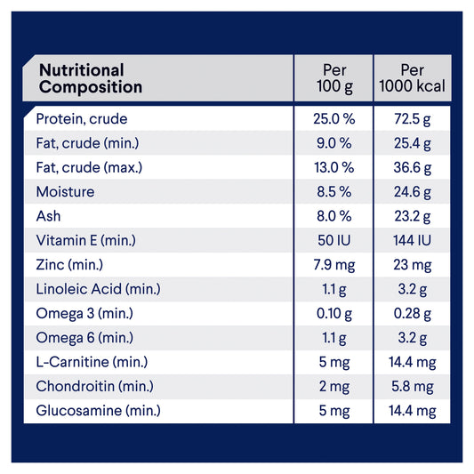 ADVANCE™ Healthy Weight Adult Medium Breed Chicken with Rice