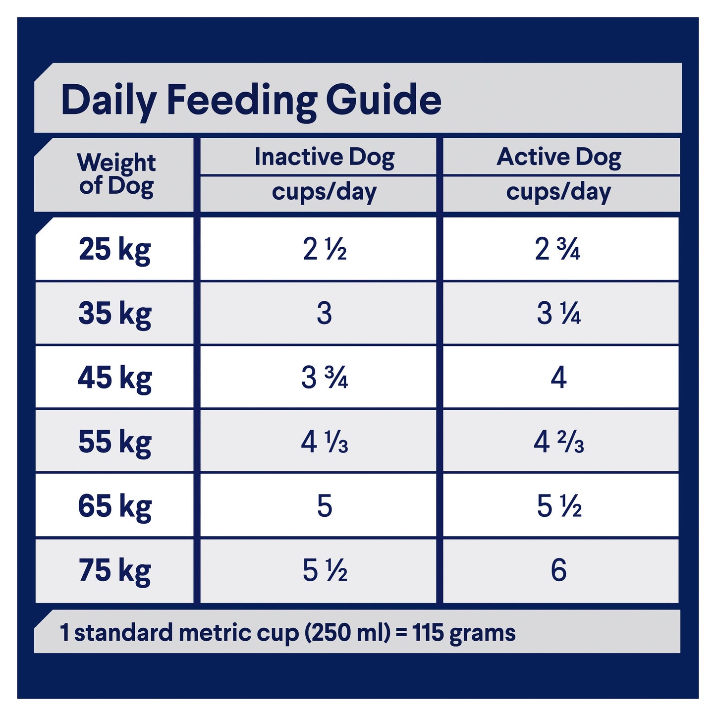 ADVANCE™ Adult Large Breed Chicken with Rice