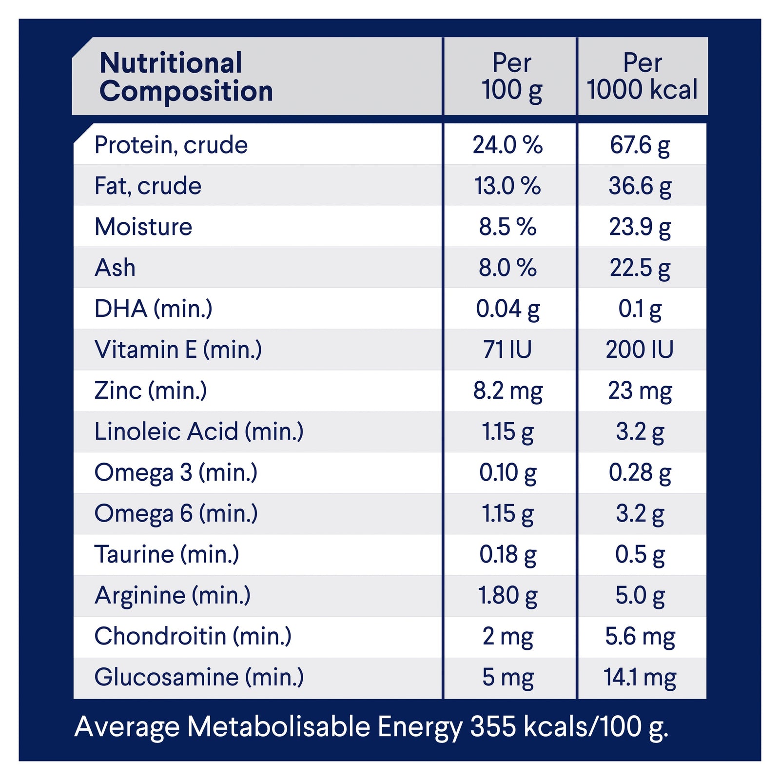 ADVANCE™ Healthy Ageing Large Breed Chicken with Rice