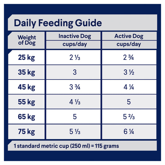 ADVANCE™ Healthy Ageing Large Breed Chicken with Rice