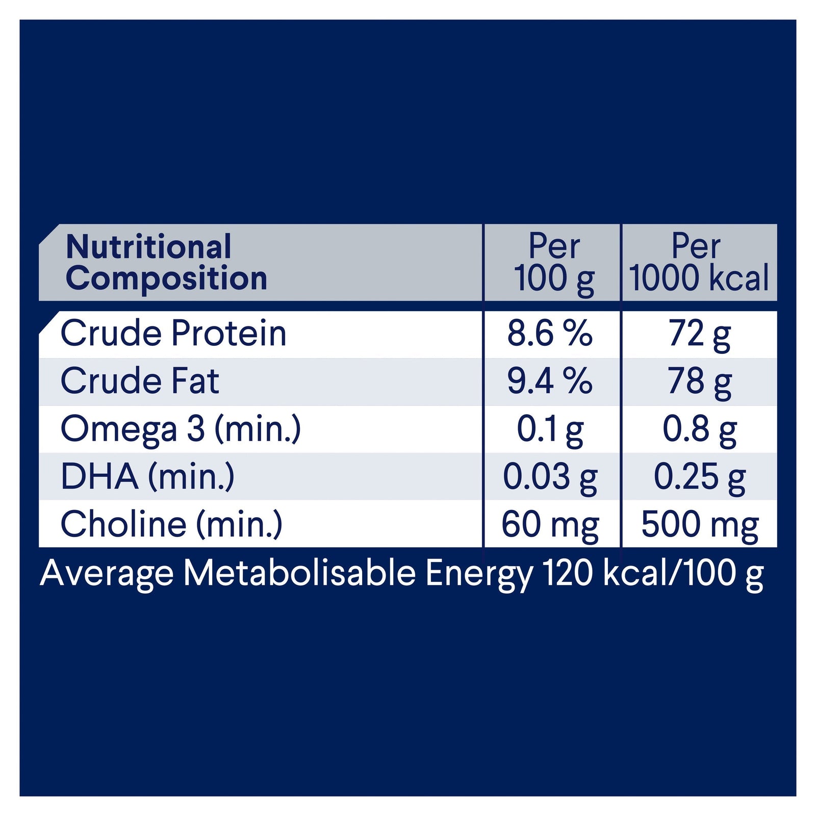 ADVANCE™ Puppy Growth Chicken with Rice