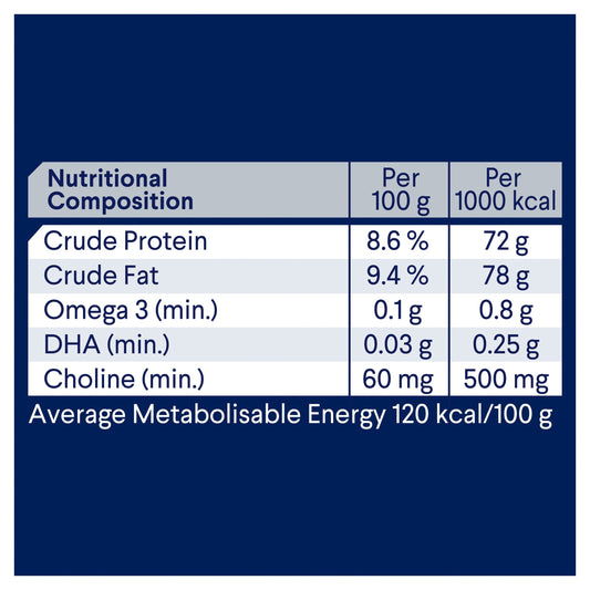 ADVANCE™ Puppy Growth Chicken with Rice