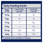 ADVANCE™ Adult Small Breed Chicken with Rice