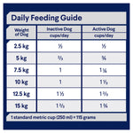 ADVANCE™ Adult Small Breed Lamb with Rice