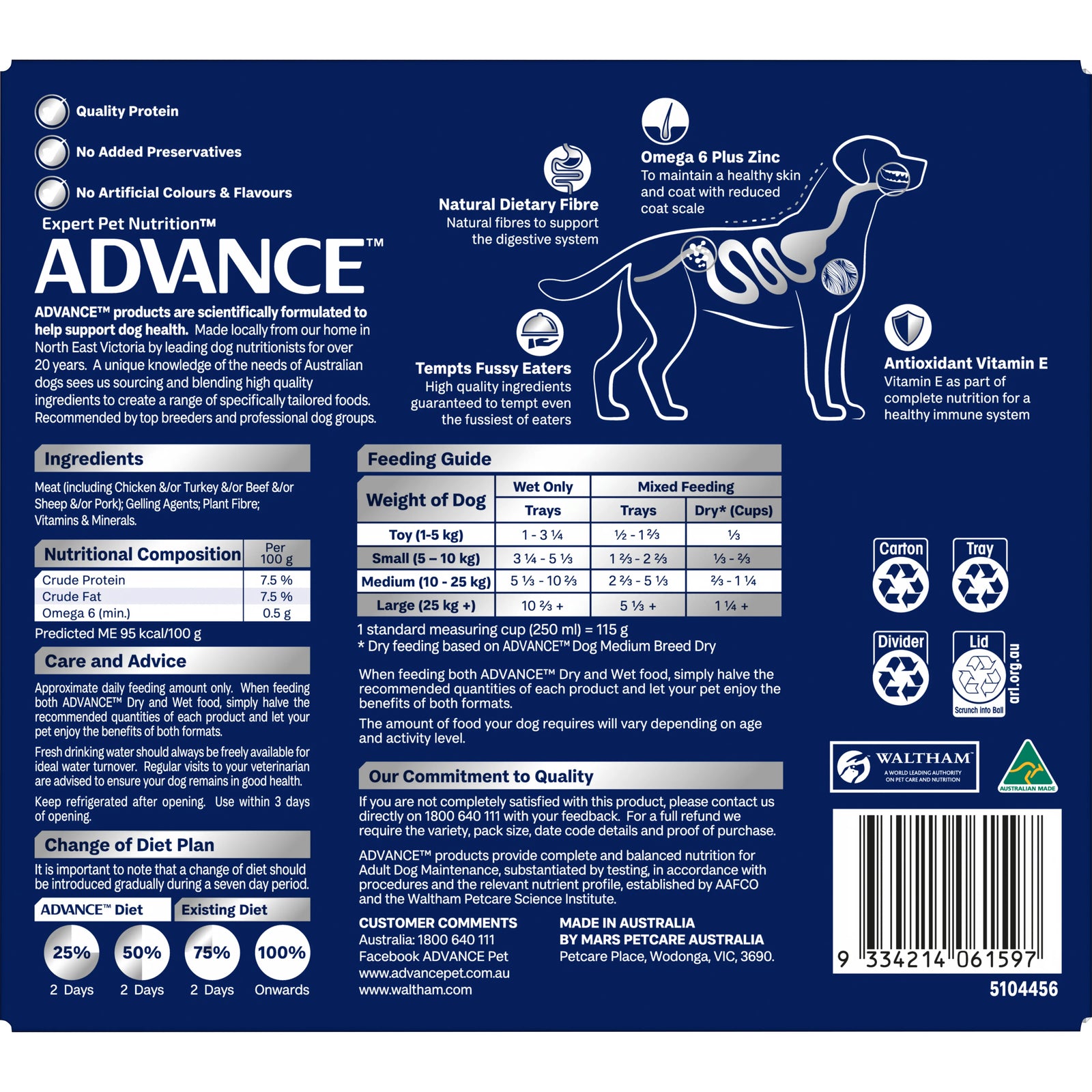 ADVANCE™ Adult All Breed Turkey Trays