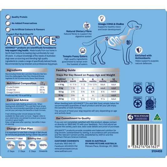 ADVANCE™ Puppy Lamb and Rice Trays