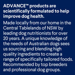 ADVANCE™ Sensitive Skin & Digestion Adult Dry Dog Food Turkey with Rice 13kg