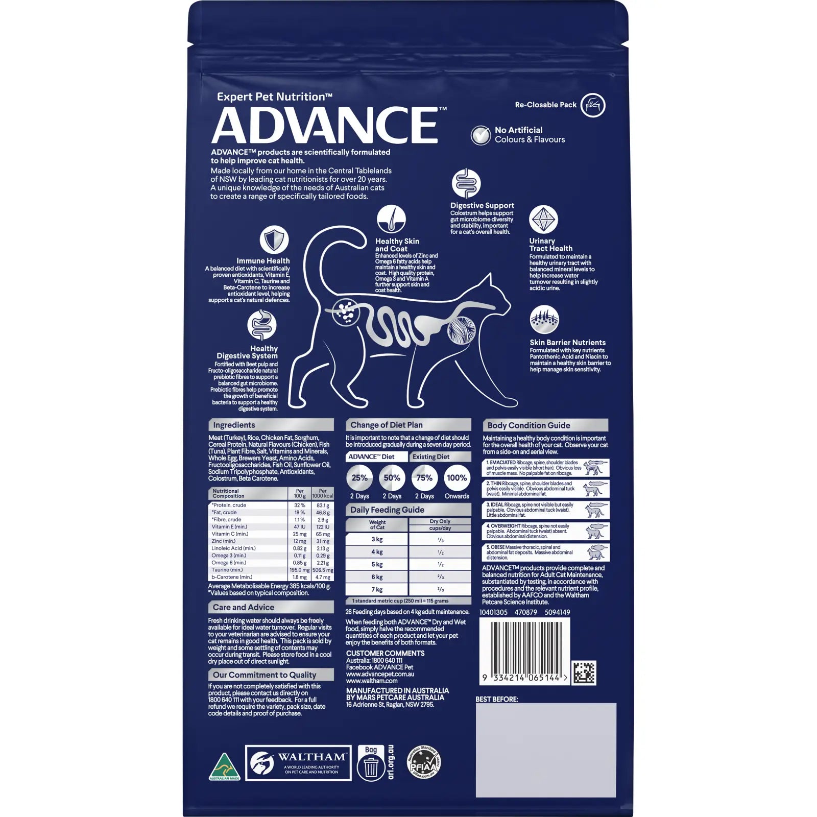 ADVANCE™ Sensitive Skin & Digestion Adult Turkey