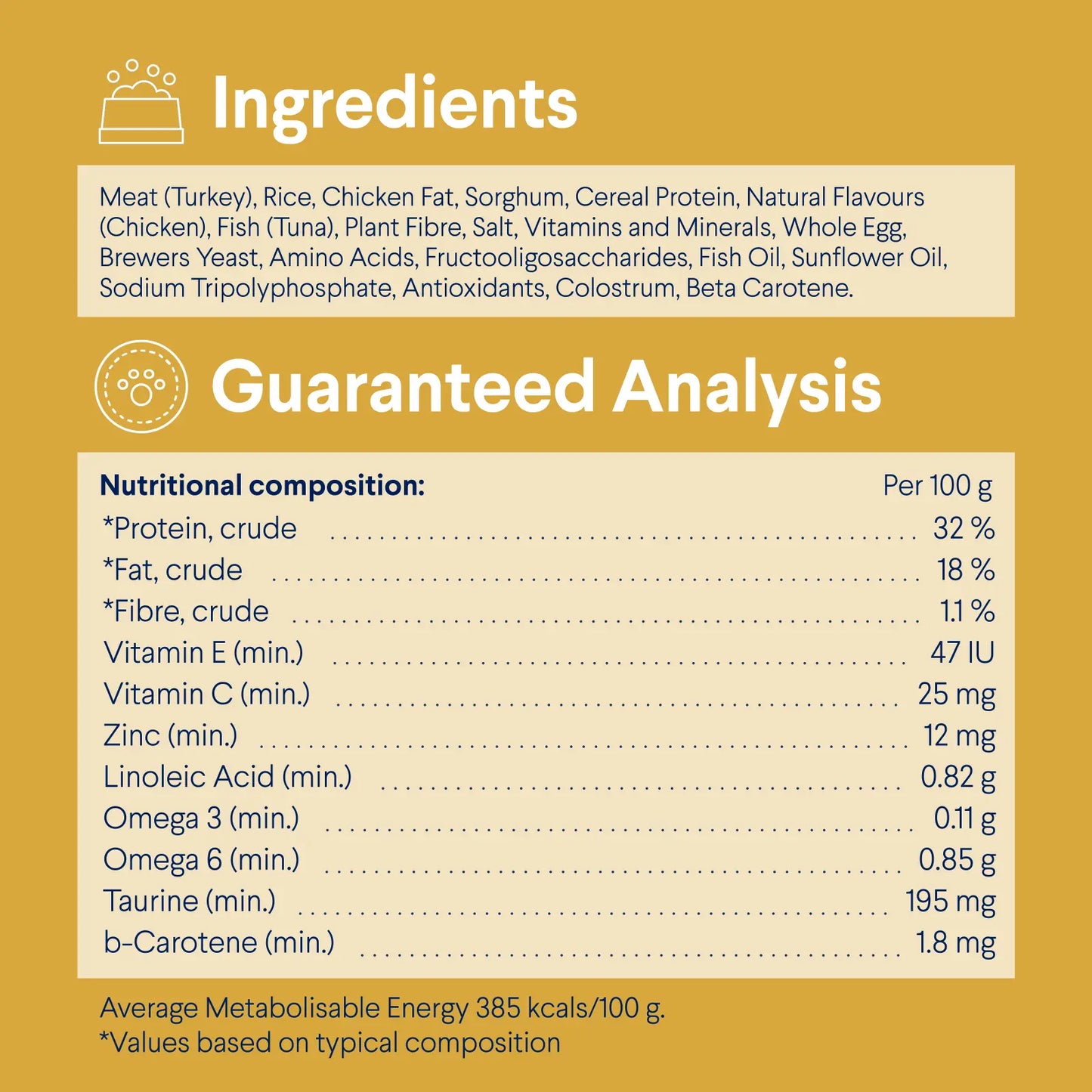 ADVANCE™ Sensitive Skin & Digestion Adult Turkey
