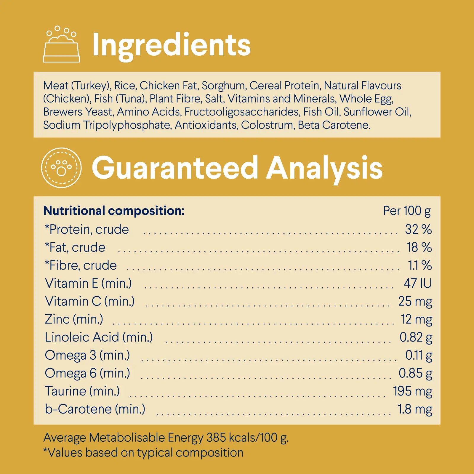 ADVANCE™ Sensitive Skin & Digestion Adult Turkey