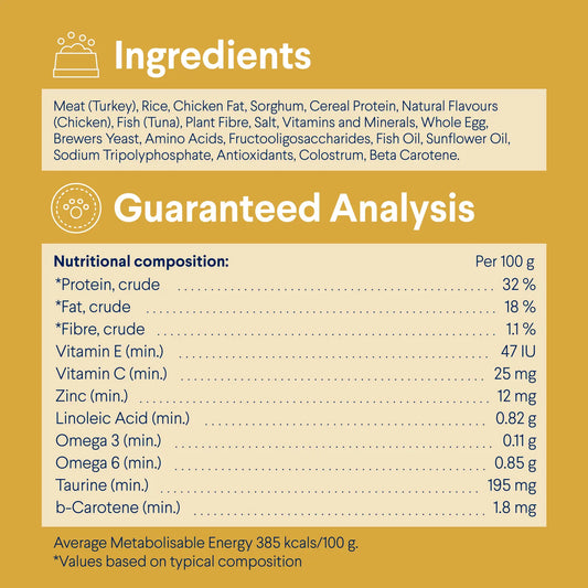 ADVANCE™ Sensitive Skin & Digestion Adult Turkey