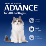 ADVANCE™ Sensitive Skin & Digestion Adult Turkey