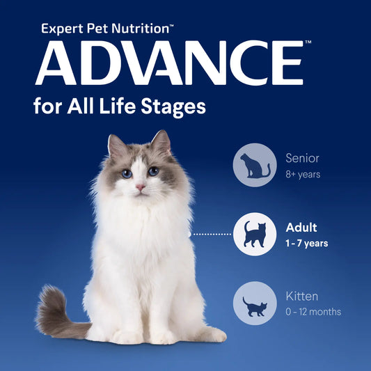 ADVANCE™ Sensitive Skin & Digestion Adult Turkey