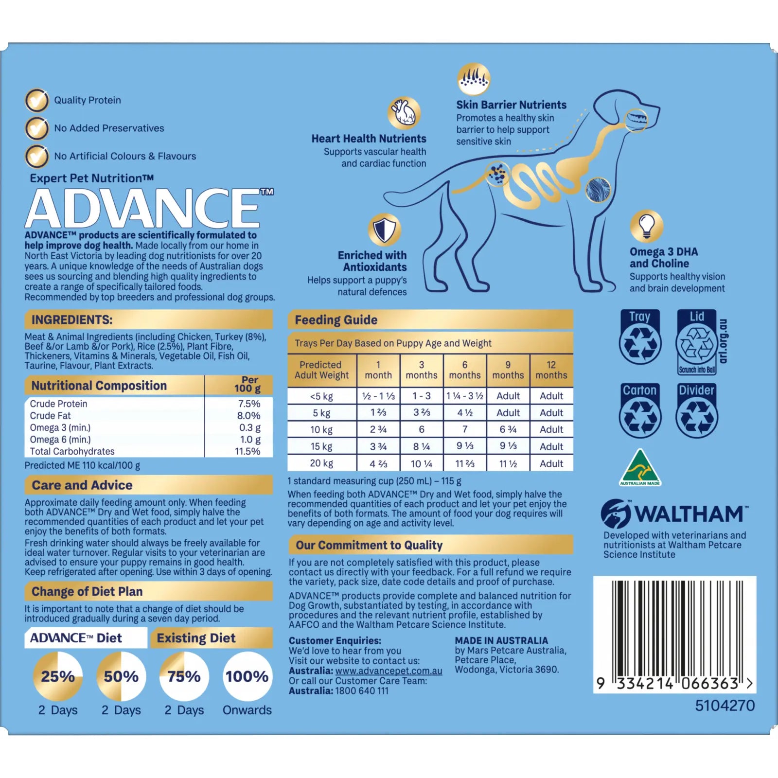 ADVANCE™ Puppy Oodles Wet Dog Food with Turkey and Rice