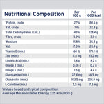ADVANCE™ Adult Healthy Weight Dry Dog Food Chicken & Rice