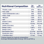 ADVANCE™ Adult Healthy Weight Dry Dog Food Chicken & Rice