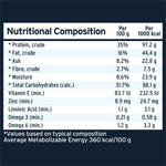 ADVANCE Adult High-Protein Grain-Free Dry Dog Food Chicken