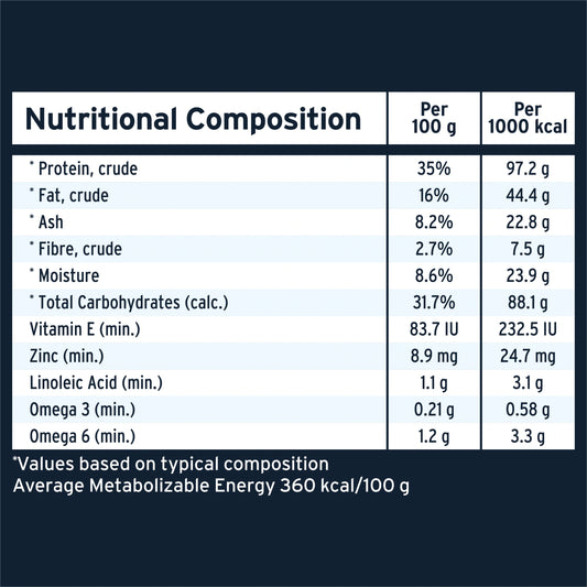 ADVANCE™ Adult High-Protein Grain-Free Dry Dog Food Chicken
