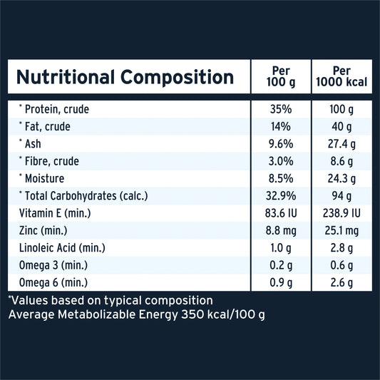 ADVANCE™ Adult High-Protein Grain-Free Dry Dog Food Lamb