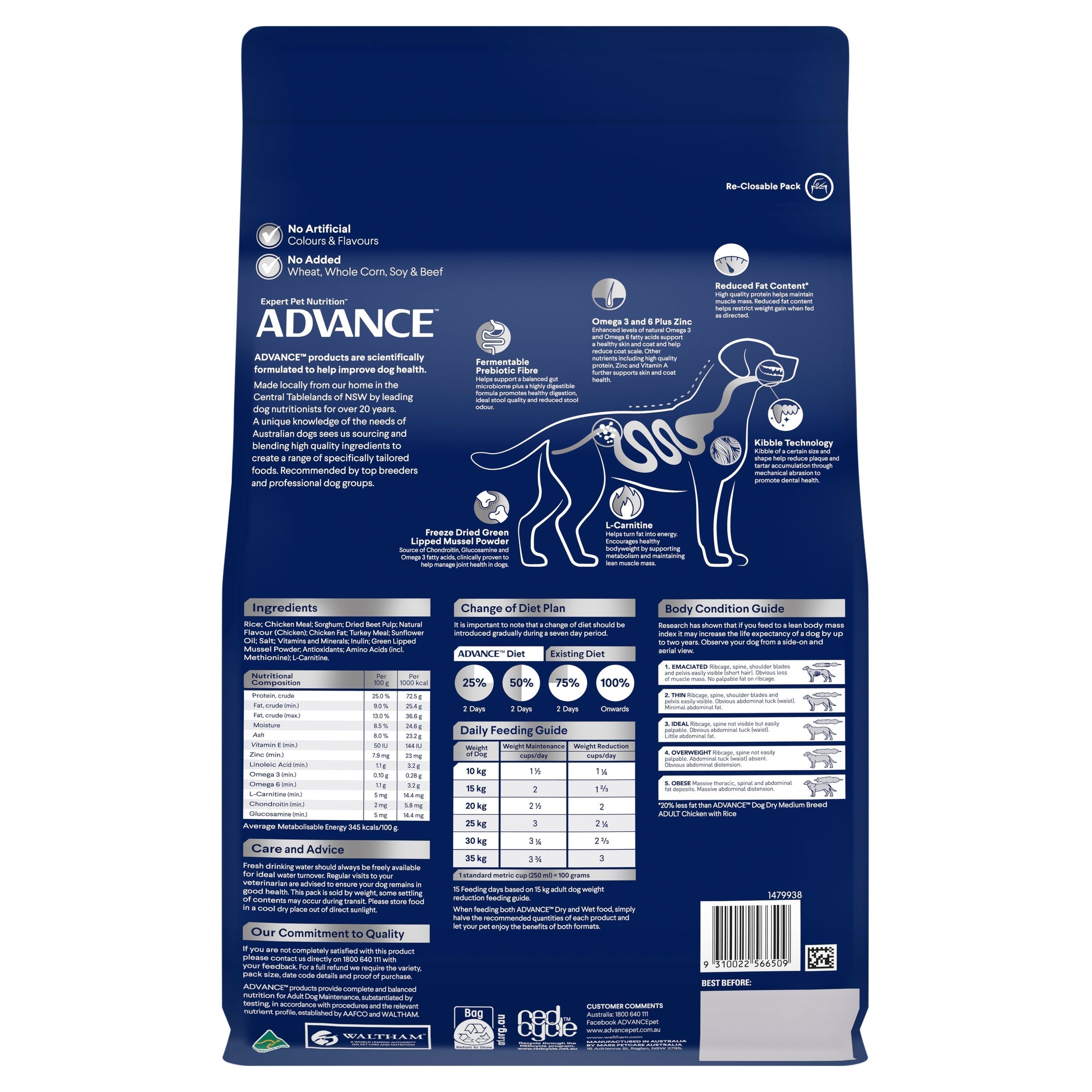 Advance weight control all breed 13kg best sale