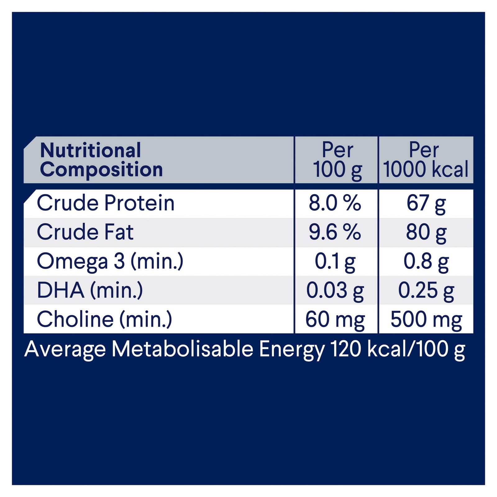 ADVANCE™ Puppy Growth Lamb and Rice Cans