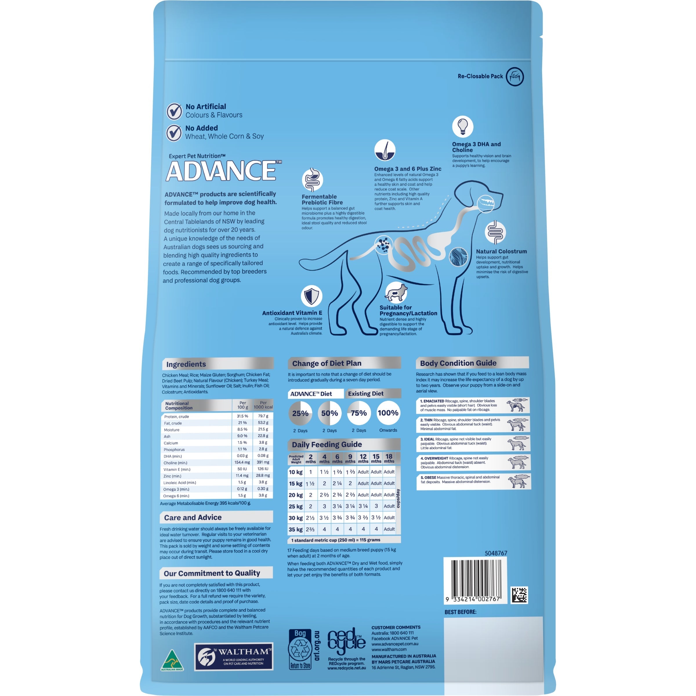 Advance dog food store ingredients